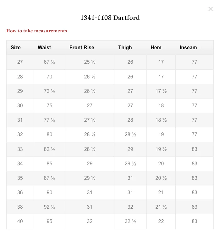 Fullcount 1341-1108 Dartford Slim Straight Denim - Image 6